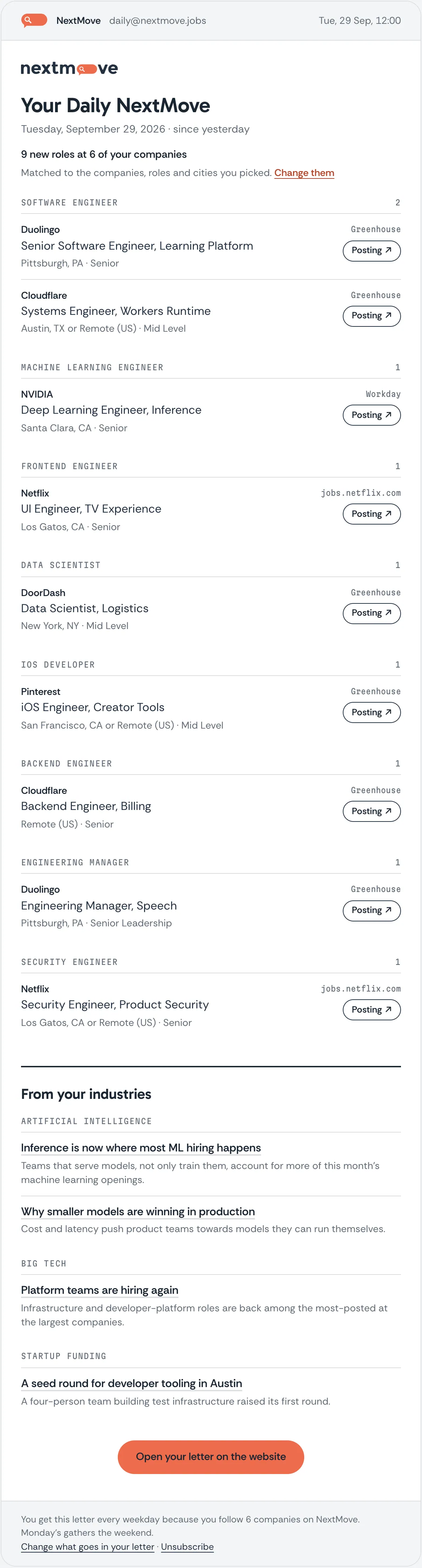 A whole NextMove email from daily@nextmove.jobs: Your Daily NextMove, Tuesday, September 29, 2026, 9 new roles at 6 of your companies, grouped by role family, each with its company, title, place, level, source and a link to the posting; then the news from the reader’s industries, startup funding news, a button to open the letter on the website and links to change the letter or unsubscribe