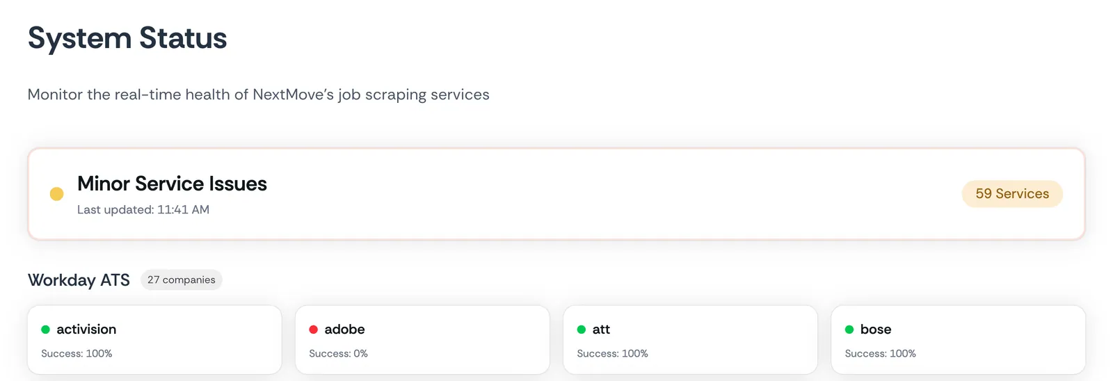 NextMove’s status page: Minor Service Issues across 59 services, then the first four Workday companies, with Activision, AT&T and Bose at 100% and Adobe at 0%