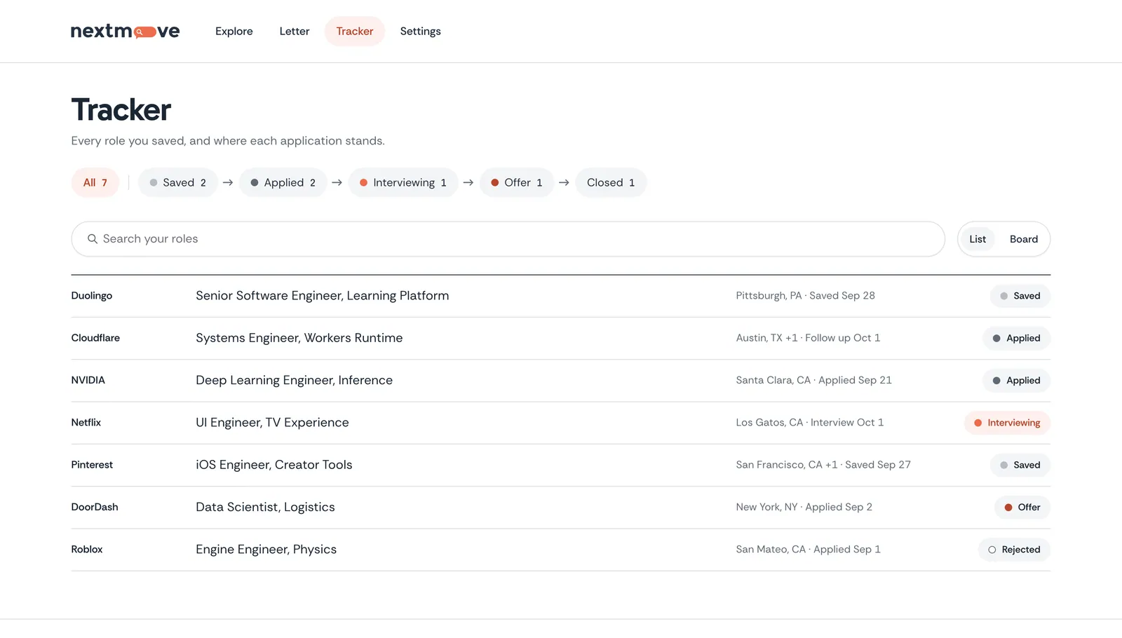 The Tracker, with saved roles moving from saved to applied, interviewing and offer